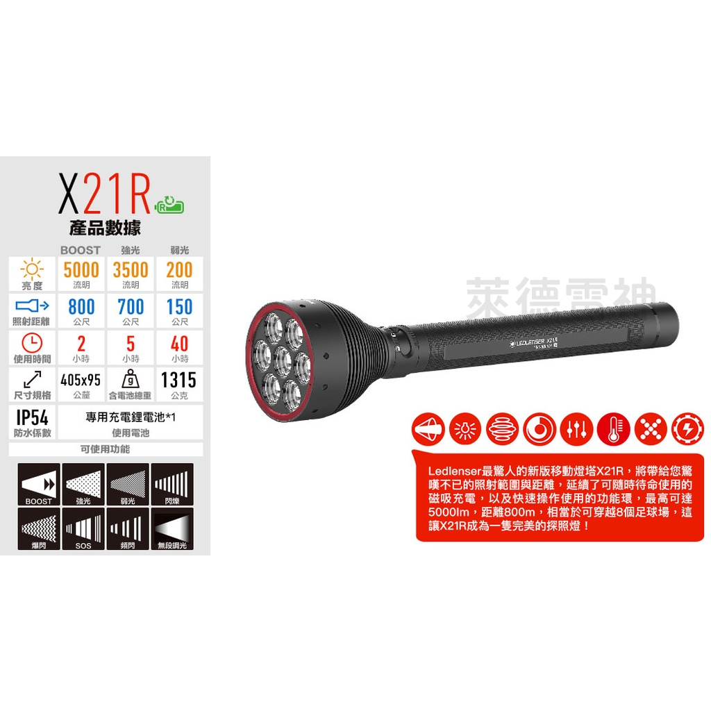 【德國Ledlenser】X21R 專業強光充電式手電筒, , large