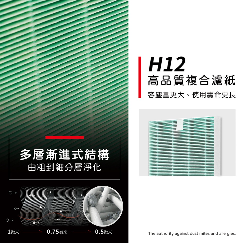 蟎著媽 適用 Coway 格威 綠淨力 AP1216L  AP1216 3103430  空氣清淨機 濾網, , large