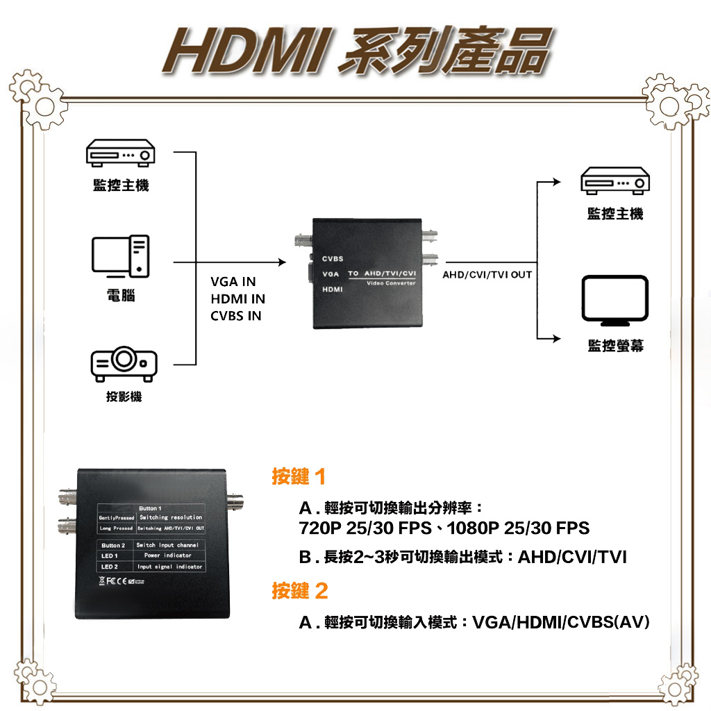 昌運監視器 HD-VH303ACT VGA/HDMI/AV CVBS 轉 AHD/CVI/TVI 轉換器, , large