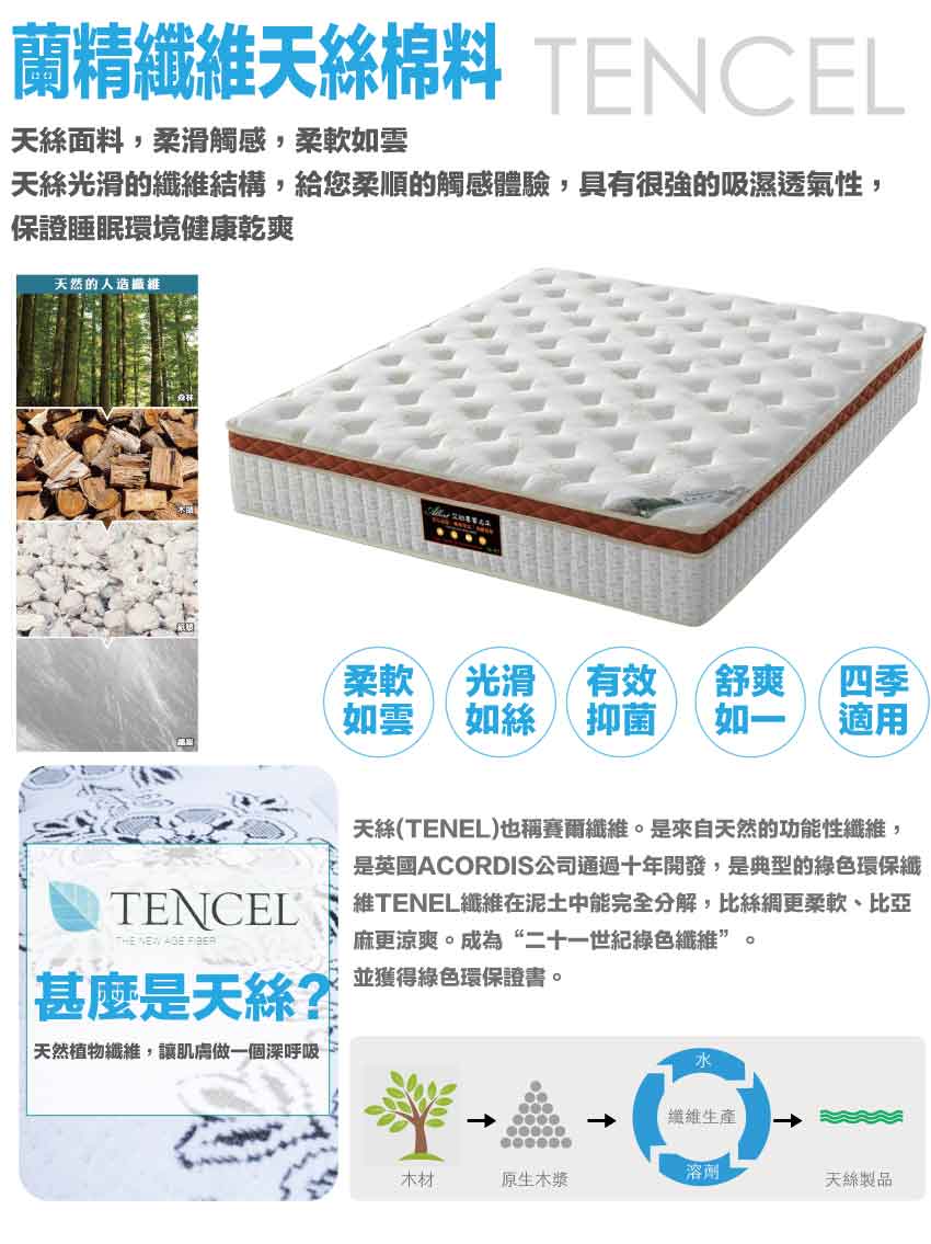 Mattress, , large