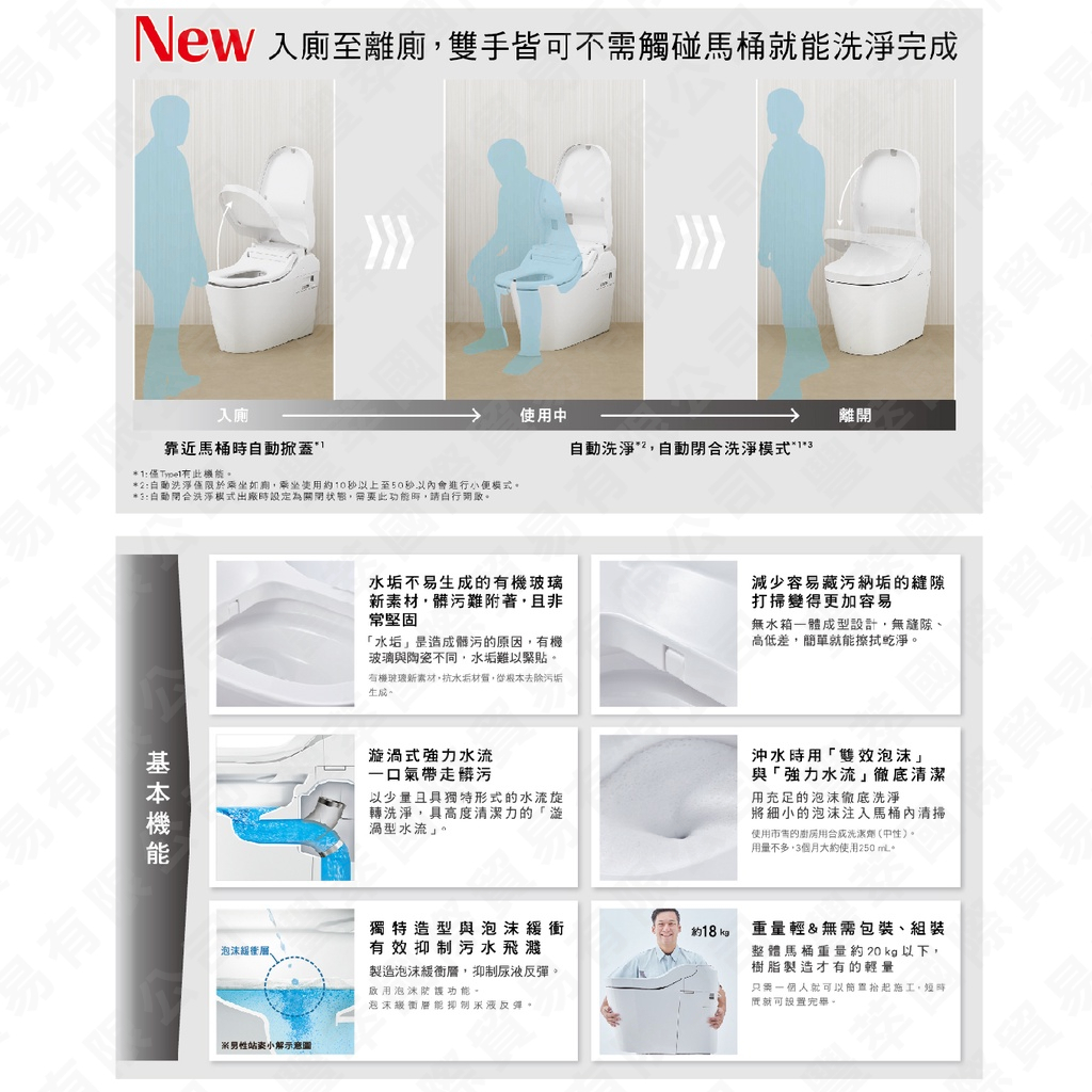 現貨速出【臺灣公司貨】 國際牌全自動洗淨免治馬桶 A LA UNO S160 (手動掀蓋/自動掀蓋) 儲熱式 原廠直寄, , large