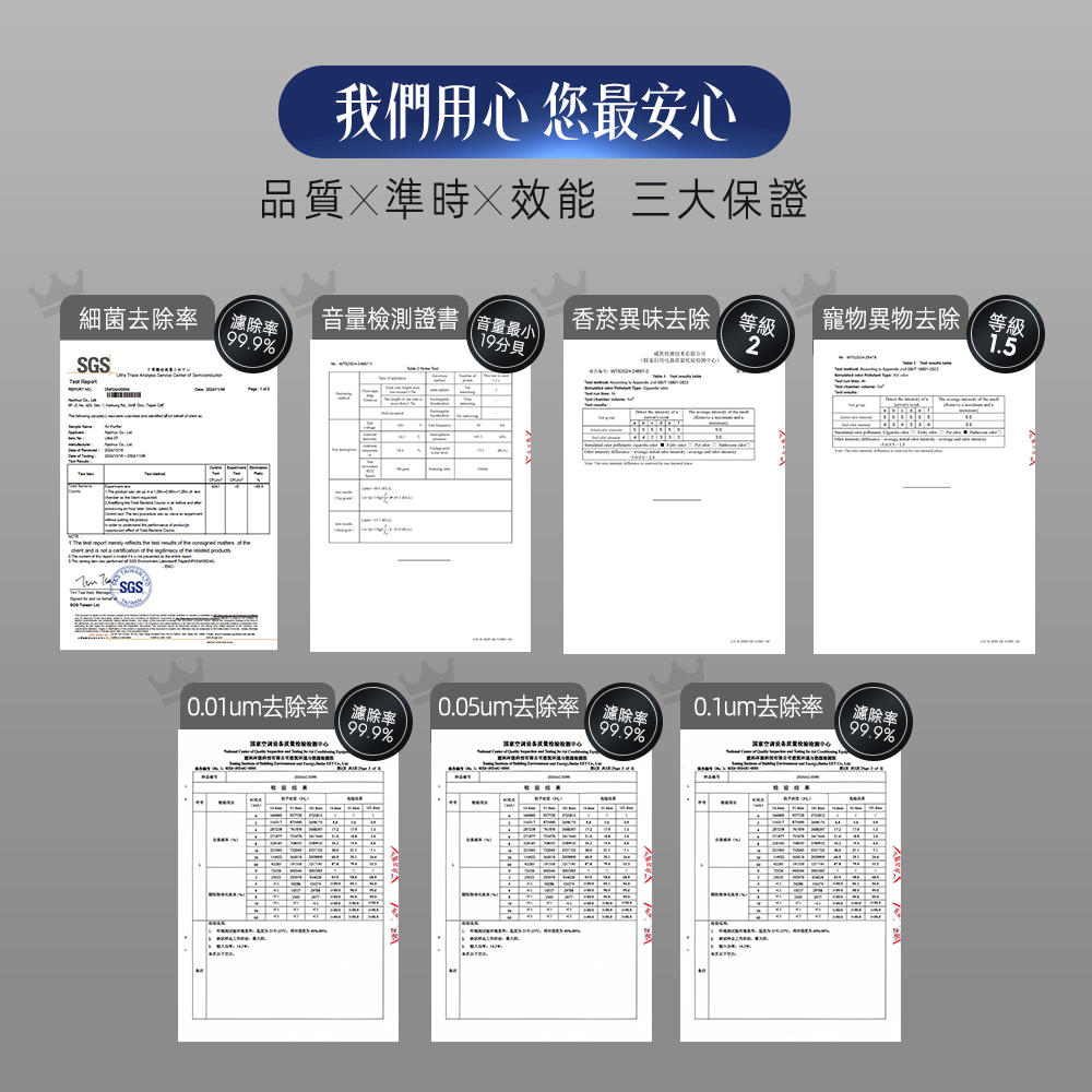 【Apolnus 波那斯】【買一送一】全奈米空氣清淨機(一級能效/超細奈米濾淨力/SGS國際認證/適用7坪/Ultra S7), , large