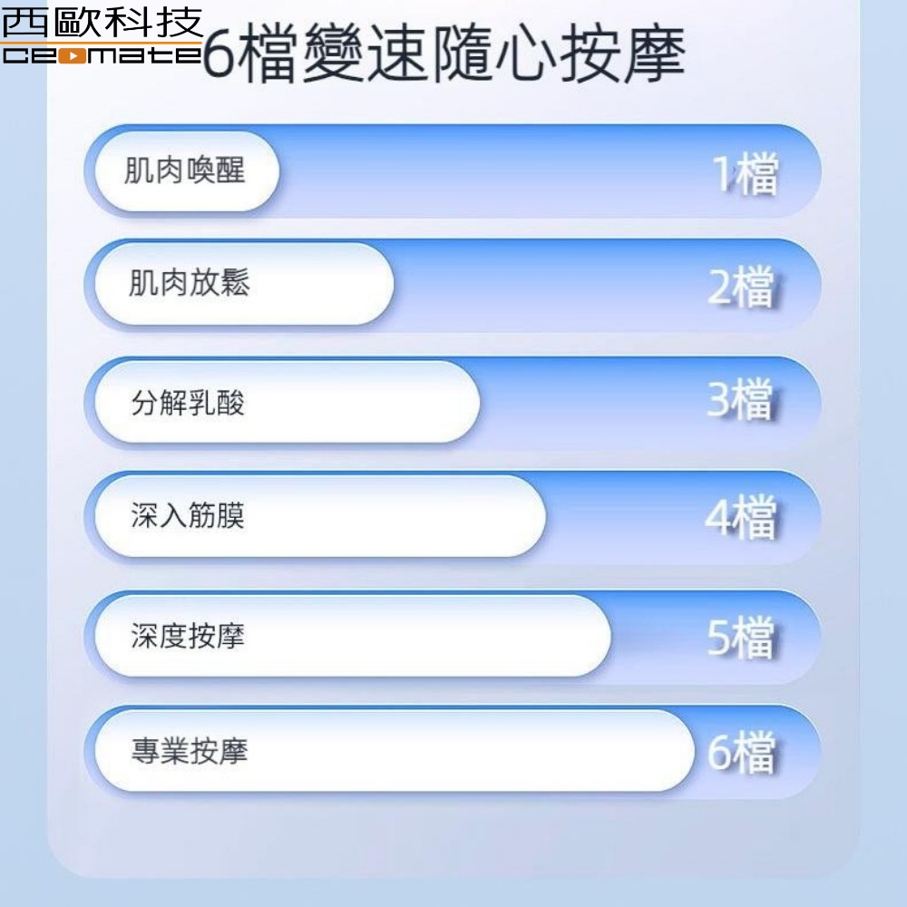 西歐科技 多功能專業按摩筋膜槍CME-HL1300 買一送一, , large