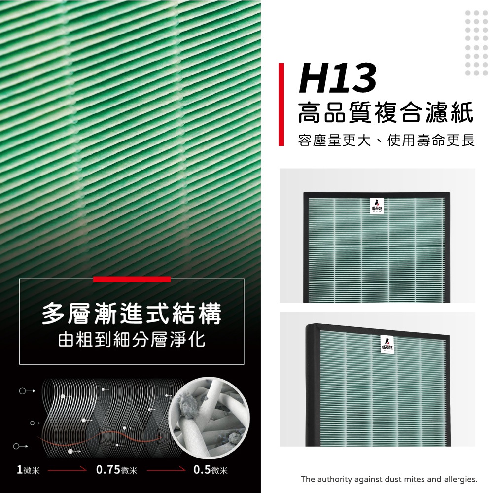 蟎著媽 適用 格威 Coway AP-1008 AP-1009CH  AP-1009 AP-1010 330346 空氣清淨機 濾網, , large