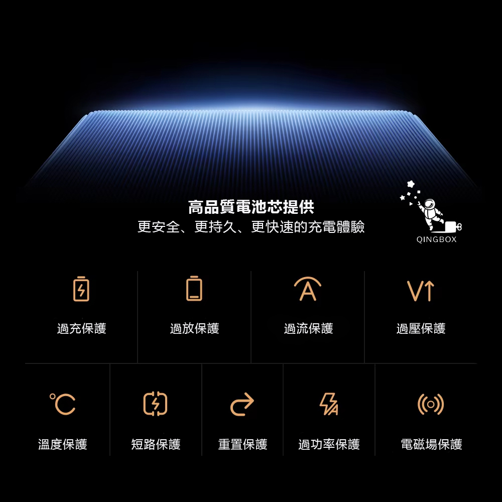 Mcdodo麥多多 LQ MC293 MetaAir系列20W金屬磁吸行動電源5000mAh 18Wh 黑色, , large