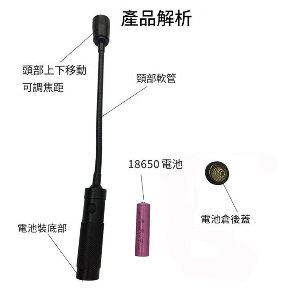 LED high-strength magnetic work light, , large