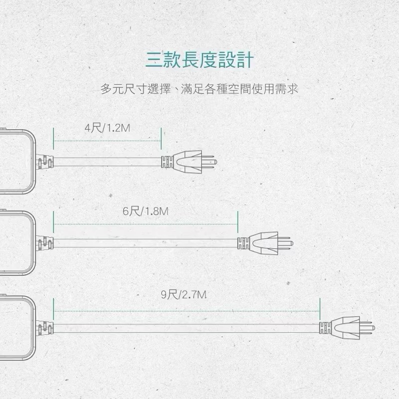 【Leo手機周邊專賣店】DIKE戴克 安全加強型六切六座電源延長線 / 1.2M, , large