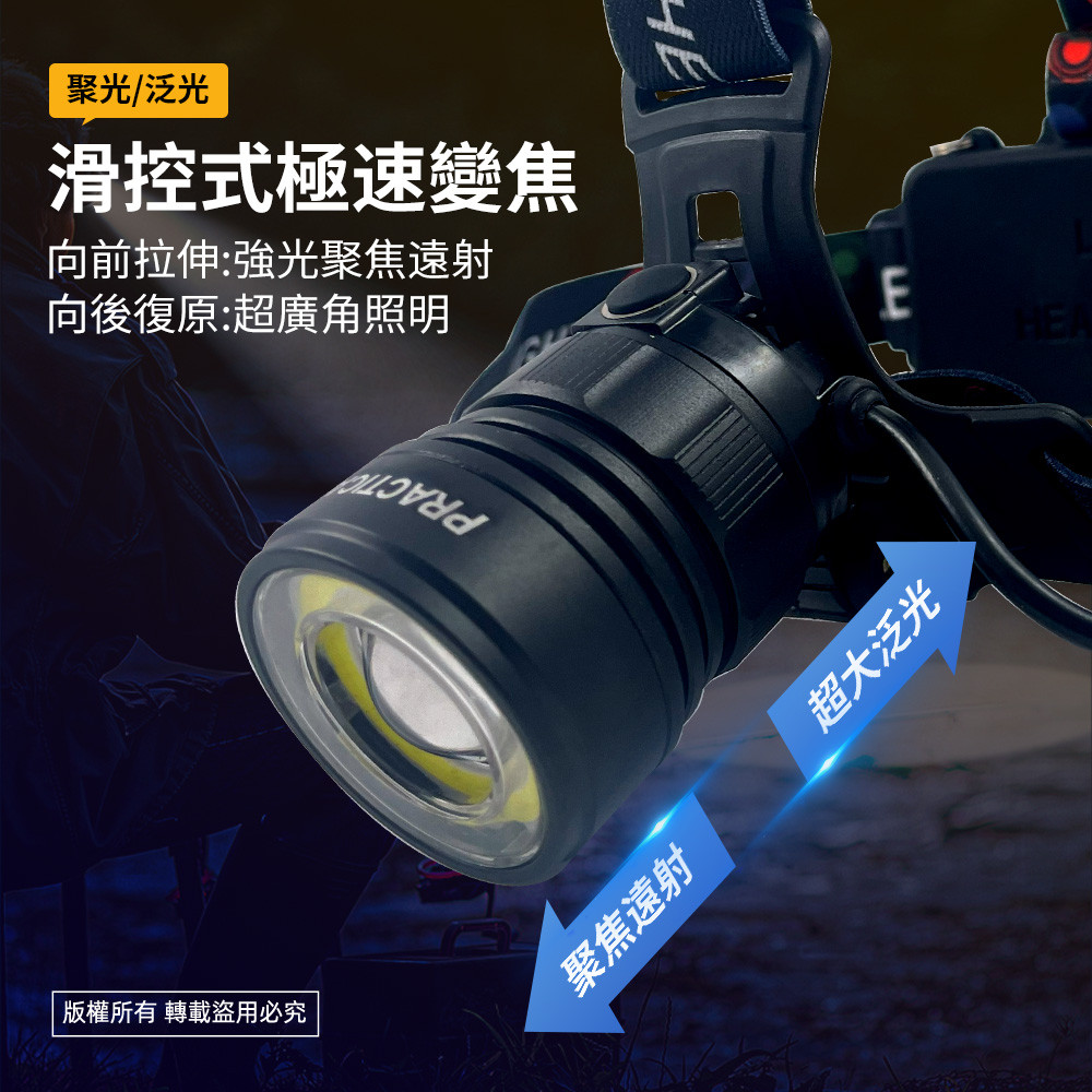 Practical brand aluminum alloy headlamp PR-AH802 high brightness, three-stage light source, ultra-power-saving design, power outage, mountaineering, and construction essential, , large