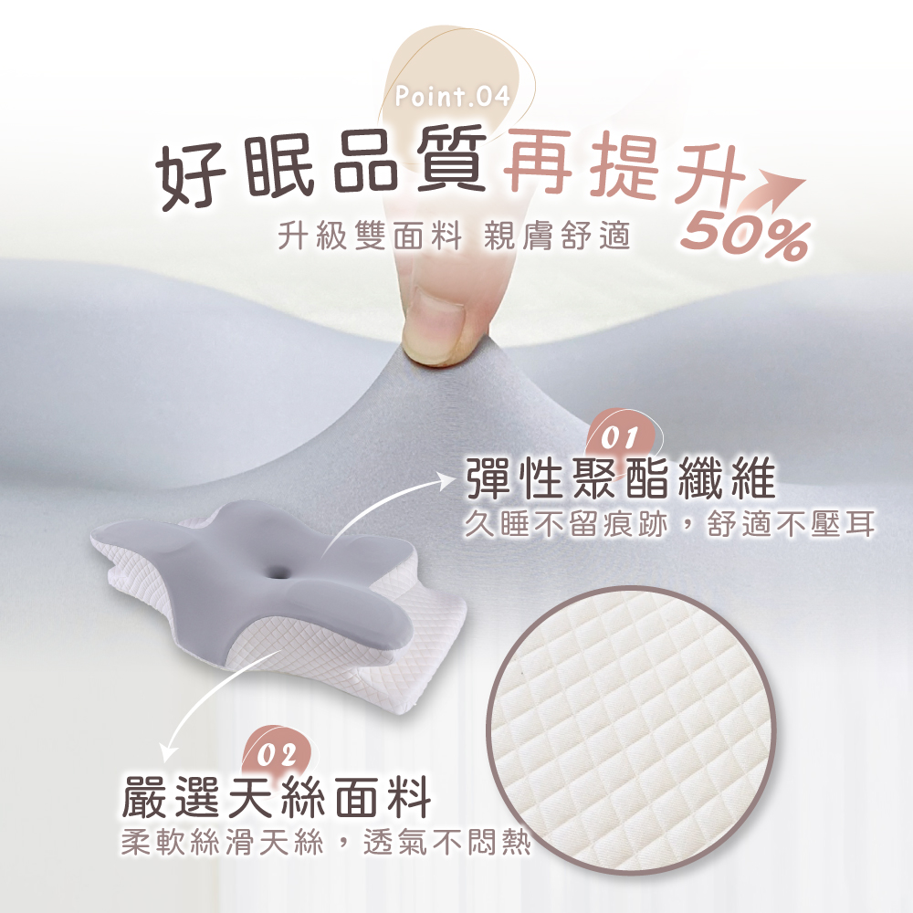 [ Pure Sleep純好眠 ] 純好眠蝶翼釋壓枕芯, , large