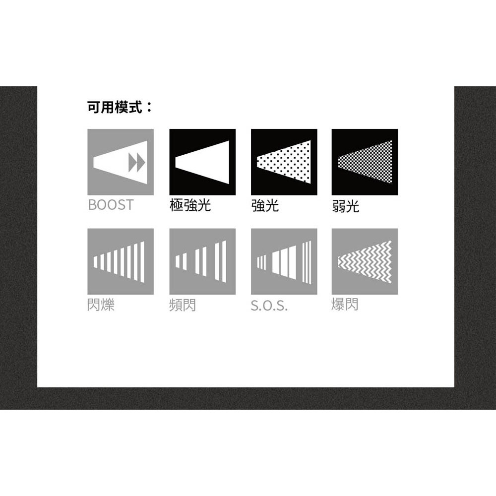 【德國Ledlenser】P3R 充電式鑰匙圈伸縮調焦手電筒, , large