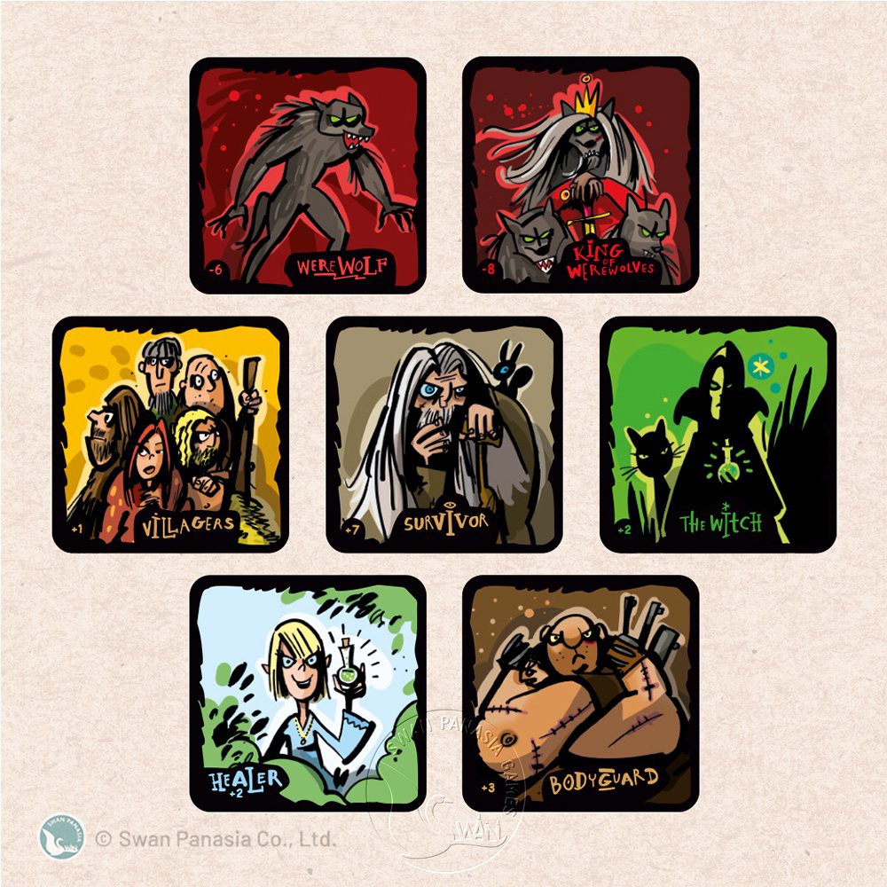Werewolves 2020 Deluxe, , large