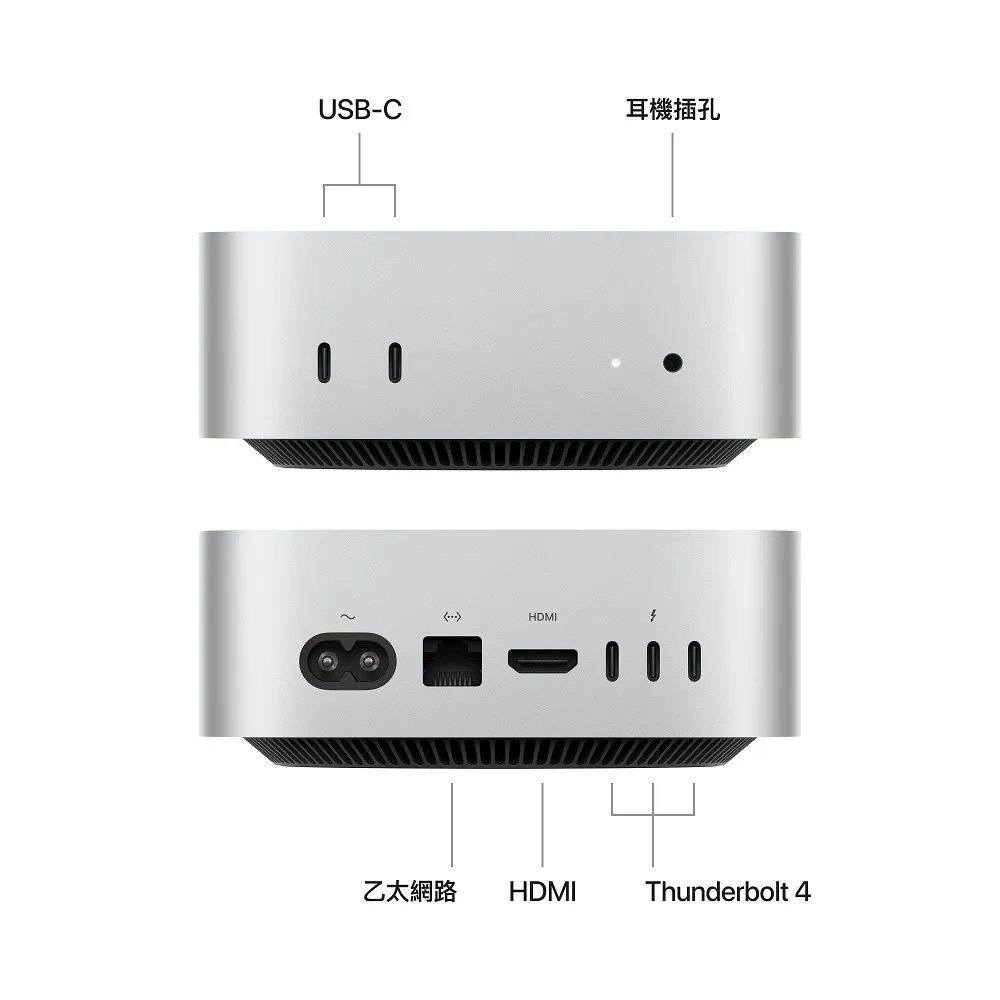 Apple Mac mini M4 10核心 CPU 10核心 GPU 16G/512G SSD / Gigabit 乙太網路 MU9E3TA/A _ 台灣公司貨, , large