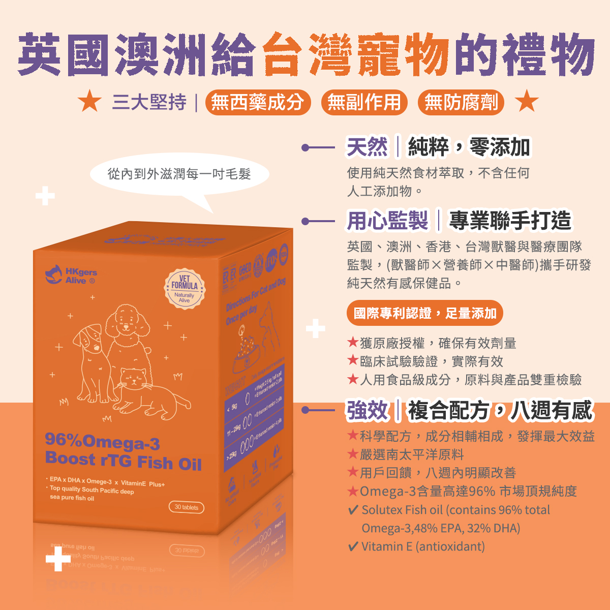［HKger.Alive］96%Omega-3 Boost rTG Fish Oil, , large