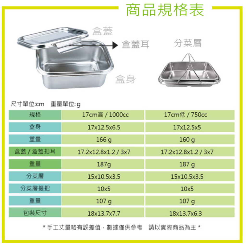 PERFECT 理想牌 極緻316不鏽鋼密封餐盒方形便當盒保鮮盒 17cm低（750cc）-Leidea樂德兒, , large