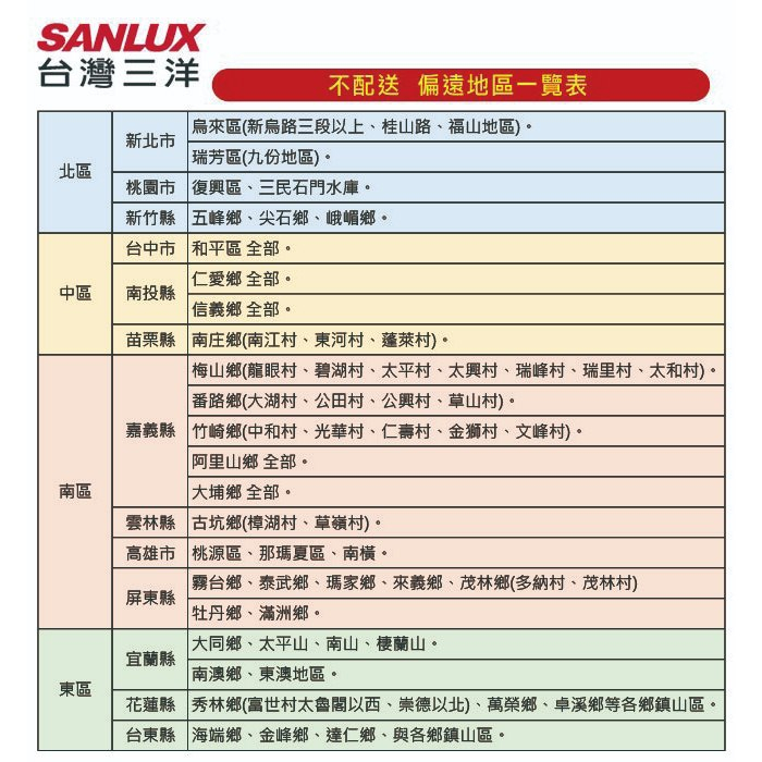 SANLUX 台灣三洋 250L 節能一級 變頻雙門冰箱 SR-V250BF, , large