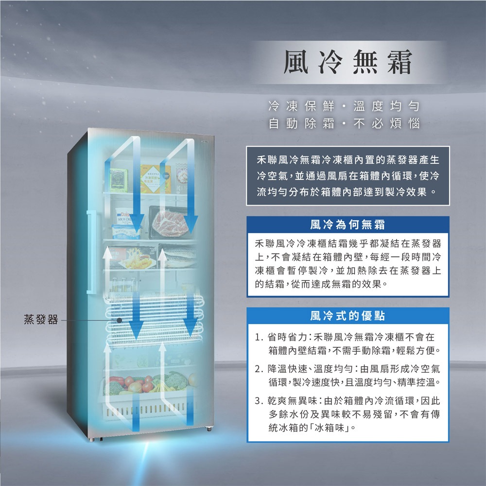 HERAN 600L Inverter Upright Frost-Free Freezer HFZ-B60M1FV, , large