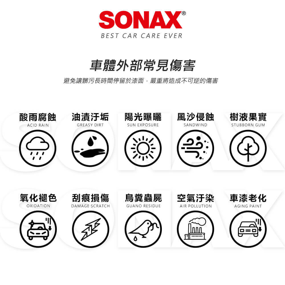 ｜SONAX｜機車塑膠保養劑, , large