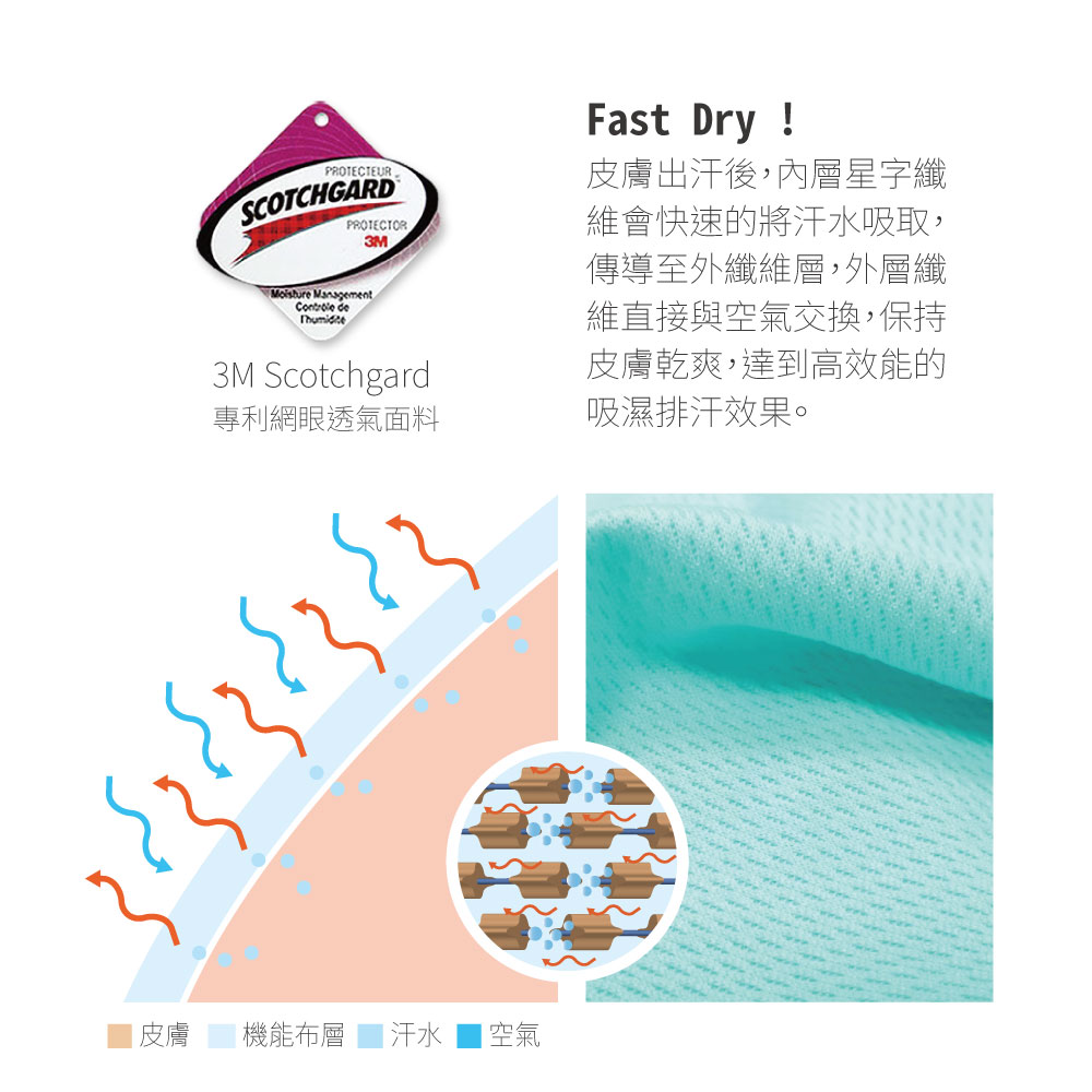 貝柔MIT 抗UV 3M高透氣防曬立領外套(6色), , large