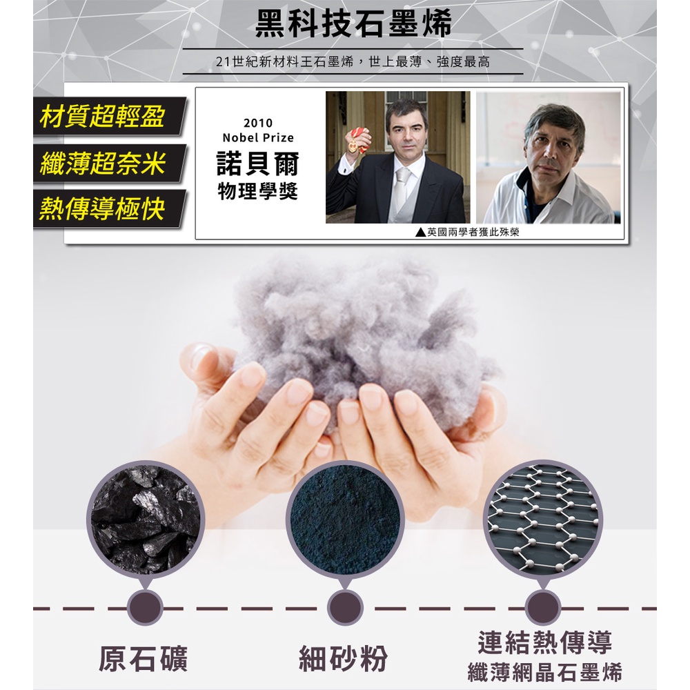 【日本旭川】生命磁石墨烯舒眠眼罩(贈品花色隨機), , large