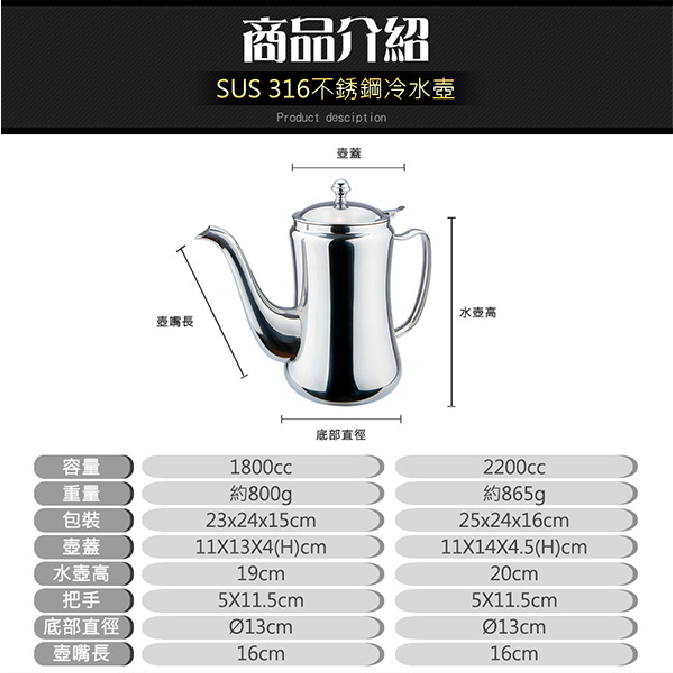 PERFECT 理想牌 極緻316不鏽鋼冷水壺 1800cc-Leidea樂德兒, , large
