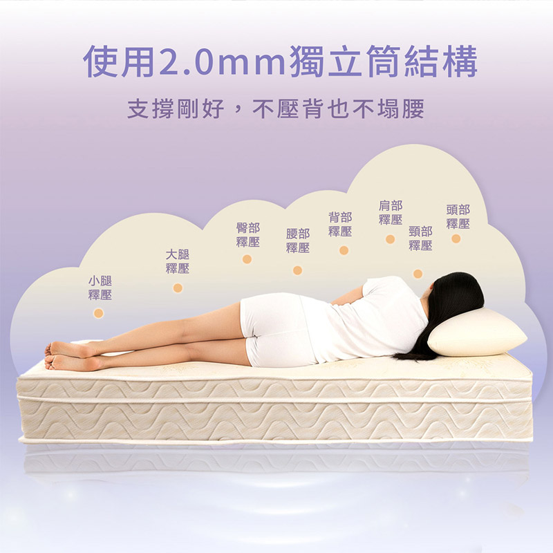 【KIKY】浪漫滿屋乳膠三線蜂巢式獨立筒床墊, , large