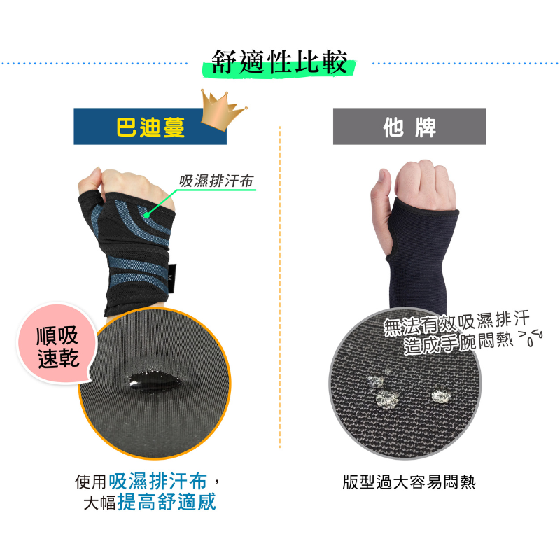 超肌感貼紮護腕-1只(CT-N81105), , large