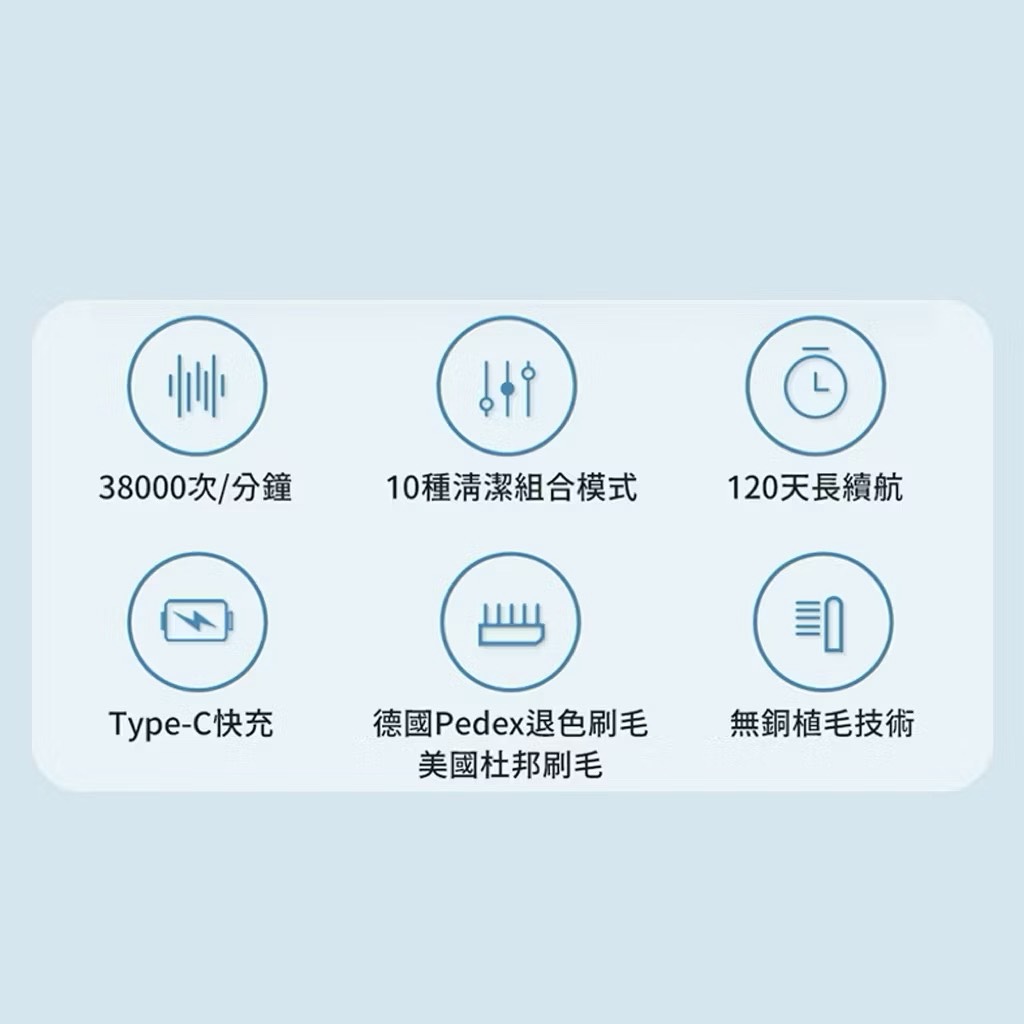 【Leo手機周邊專賣店】 G-PLUS積加 刷豹音波電動牙刷 / ET-A003S / 雲朵白, , large