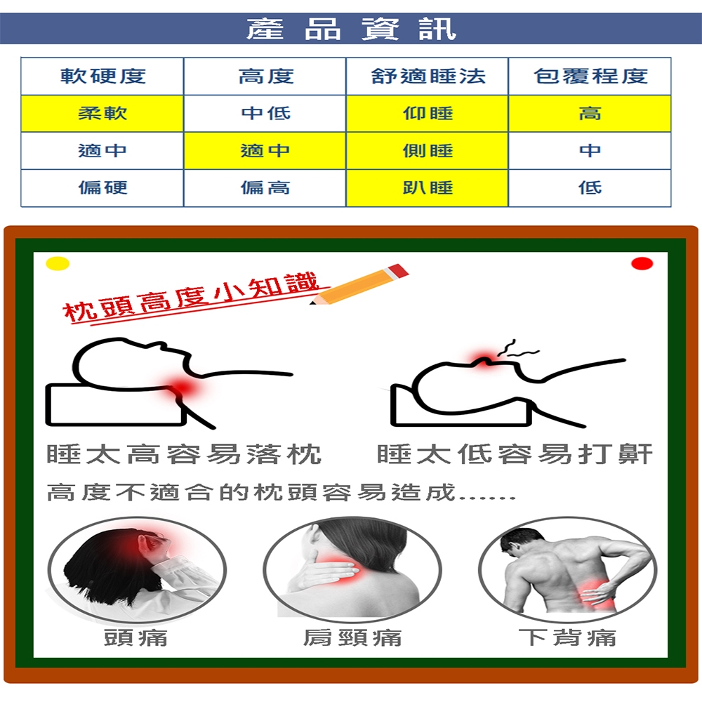 【生活好室】好適羽毛枕 水鳥羽毛枕 枕頭 台灣製造枕頭 天然水鳥羽毛 支撐頭頸 360度包覆 吸濕散熱 床寢 現貨 免運, , large