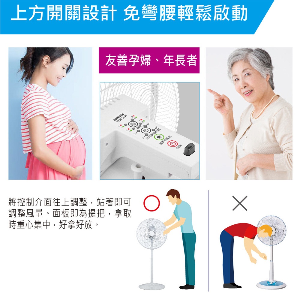 SANLUX 台灣三洋 16吋 DC變頻遙控電風扇 立扇 EF-P16DHS1, , large