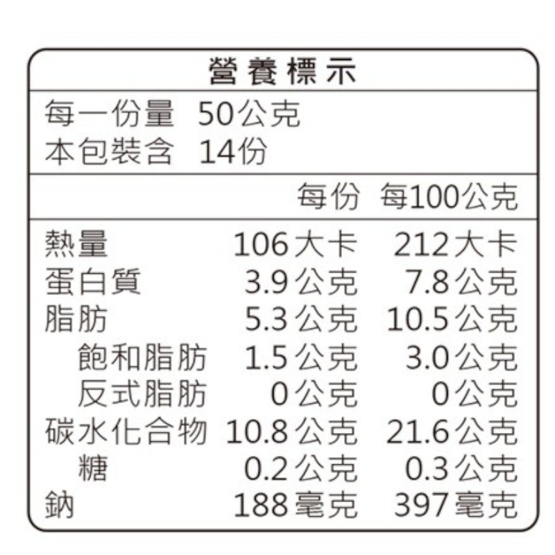 達人上菜一口珍珠餃, , large