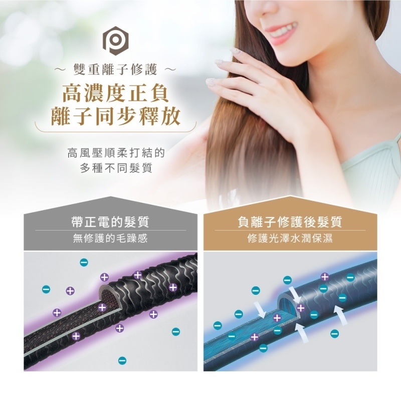 TESCOM TD860TW 自動變壓摺疊修護離子吹風機 國際電壓 輕量 公司貨, , large