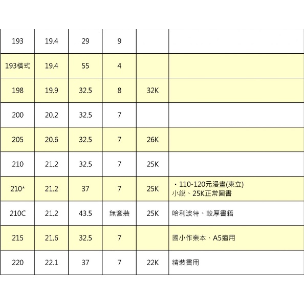 哈哈書套 19.8公分, , large