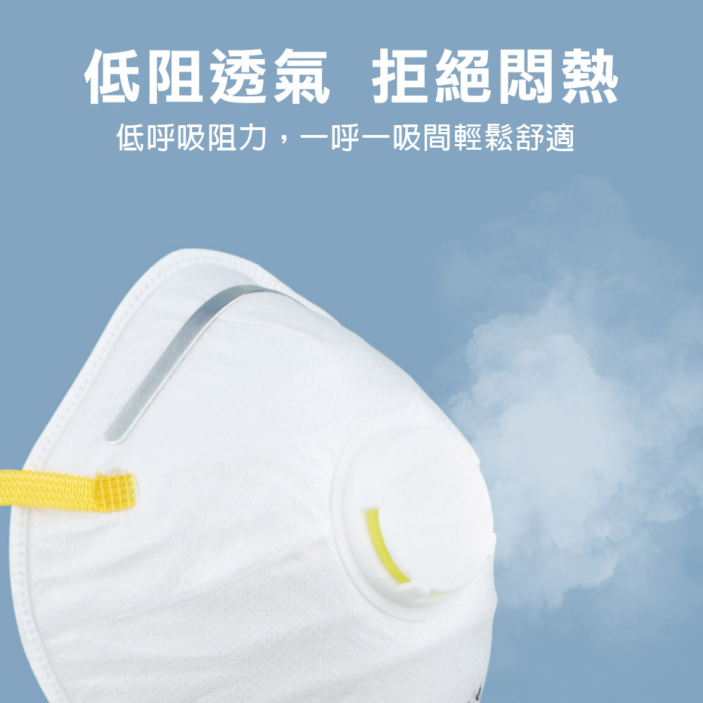 台灣現貨！工業用杯型頭戴式口罩(KN95)  白色/活性碳 一般/帶呼吸閥 頭綁戴式碗型防工業粉塵/顆粒物/飛沫/霧霾, , large