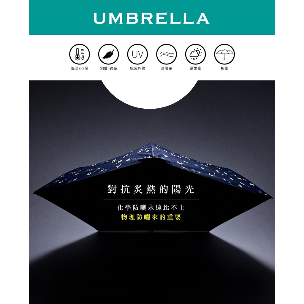 【周周生活】雨傘 現貨 折疊傘 口袋傘  遮陽傘 陽傘 燕子飛舞 摺疊傘 輕量傘 晴雨傘 防潑水 抗UV 傘 快速出貨, , large