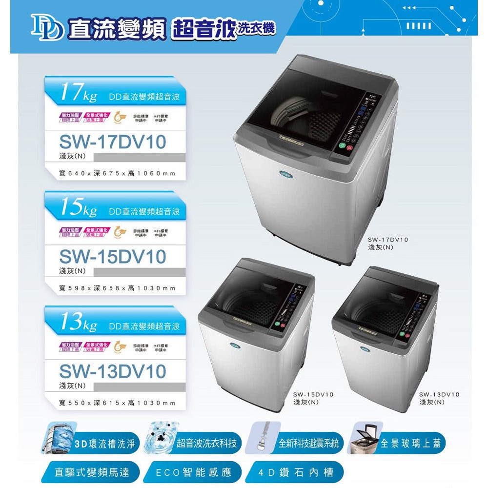 SANLUX 17Kg DC Inverter Ultrasonic Washer SW-17DV10, , large