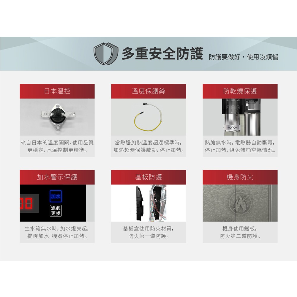 Yuanshan Touch Control Filtered Hot Water Dispenser YS-8628DW, , large