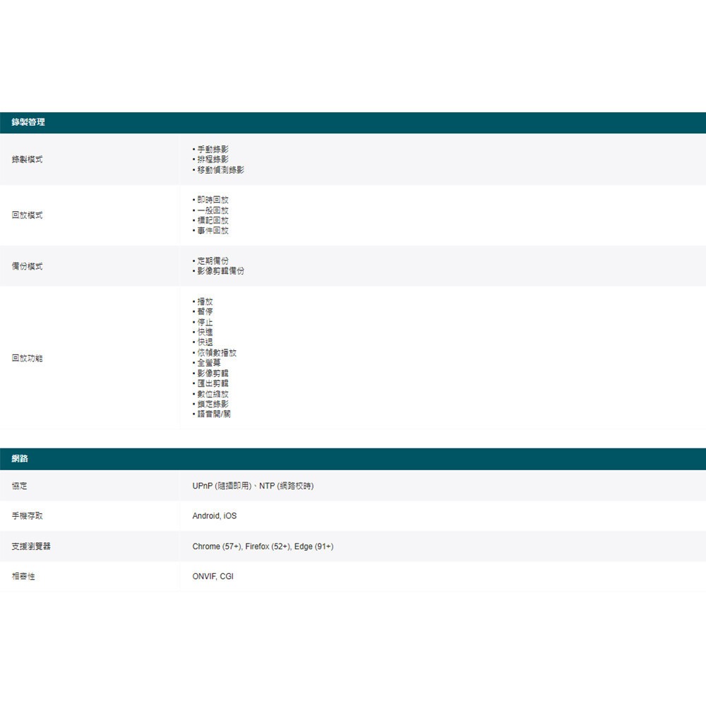 TP-LINK 昌運監視器組合 VIGI NVR2016H-16MP主機+VIGI C385 8MP全彩網路攝影機*16, , large