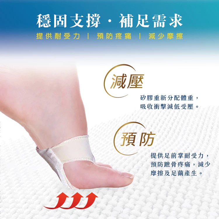 Metatarsal cushioning, , large