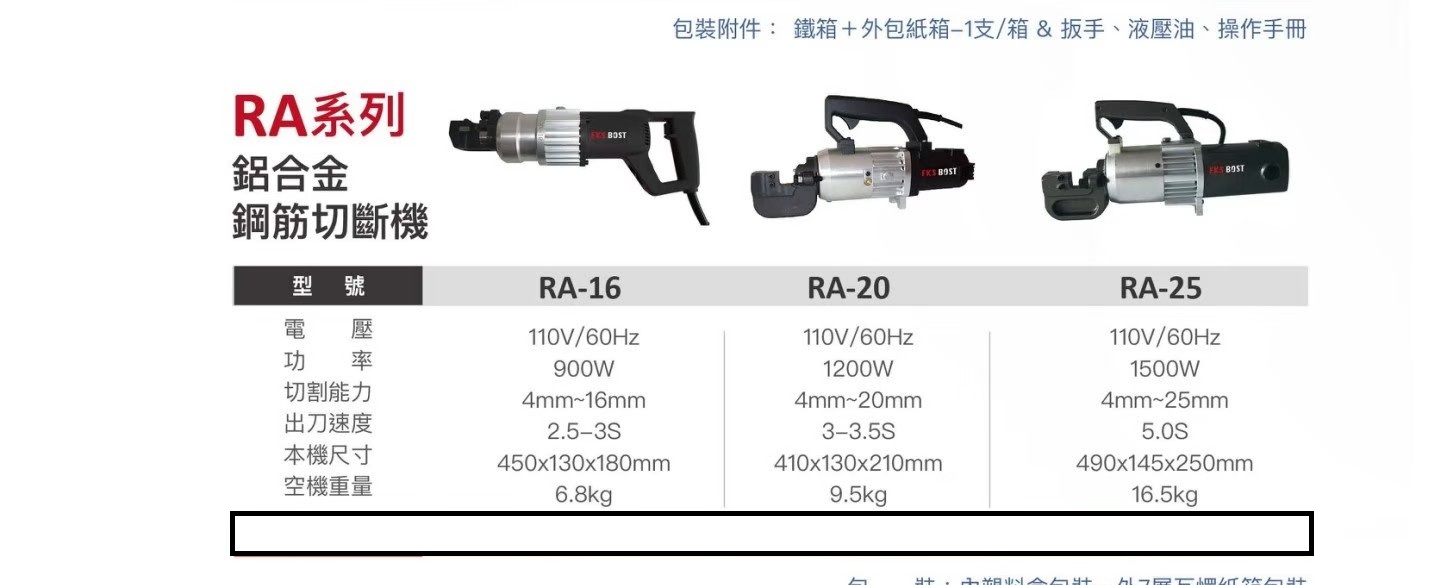 WIN五金 FKSBOST  RA-25(8分) 鋼筋切斷機 鋼筋切斷器 鋼筋彎曲 板模用 牙條剪斷器 牙條 6分 8分