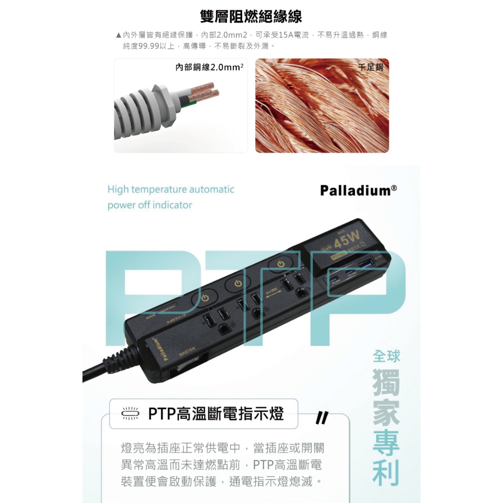 【Palladium】氮化鎵GaN 4開3插3P 45W 氮化鎵USB超級閃充延長線-限定黑 C-89P45AL, , large