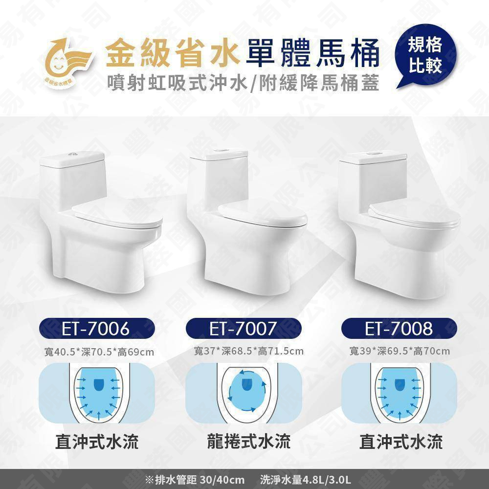 【品質好的馬桶很重要】現貨ITAI 金級省水馬桶 龍捲/噴射虹吸式馬桶 單體式馬桶 et-7007 省水沖洗 單體式馬桶, , large
