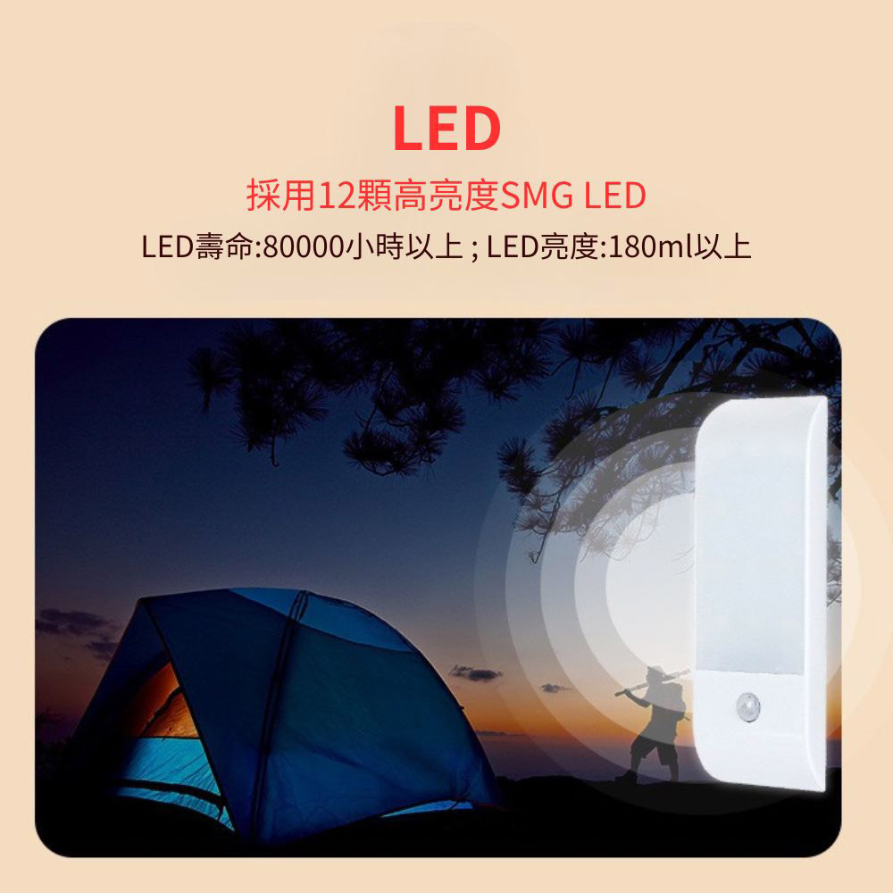 Micro rechargeable car cabin sensor light - black (white light, 3 modes), , large