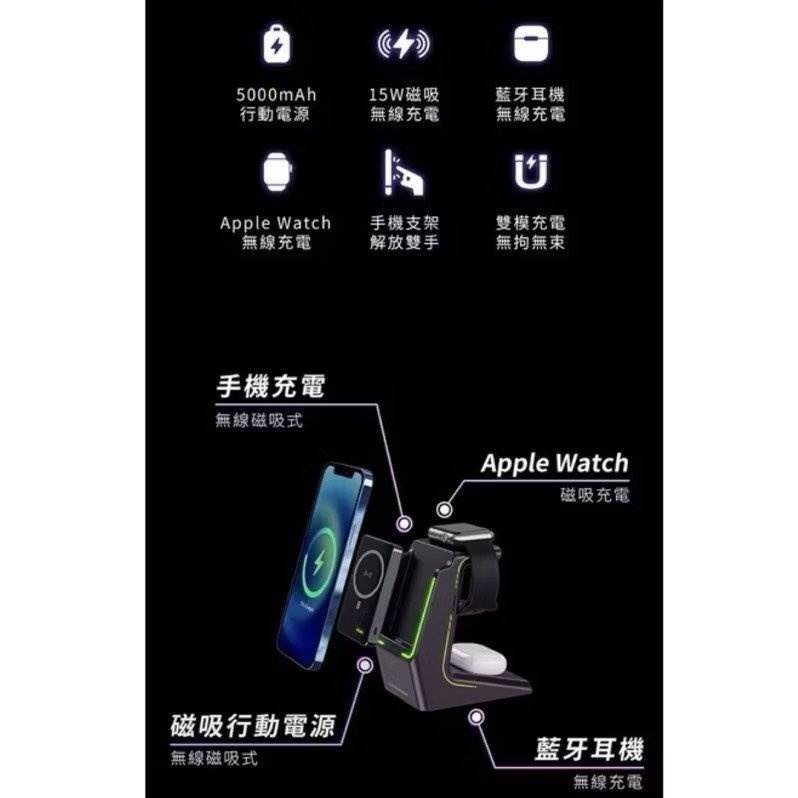 【Leo手機周邊專賣店】怪獸選物 IDEAMON 電力黑客三合一無線充電盤 / 單入組極光黑, , large