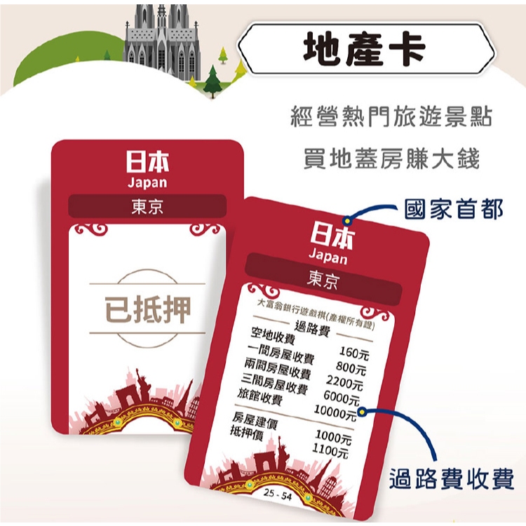 大富翁  (新超萌)世界之旅 A394, , large