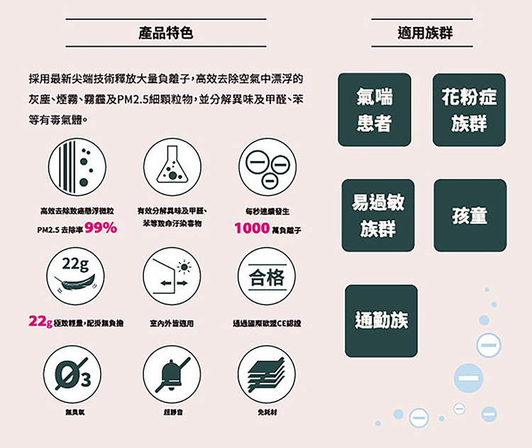 【芽比兔】負離子波力隨身空氣清淨器-安寶, , large