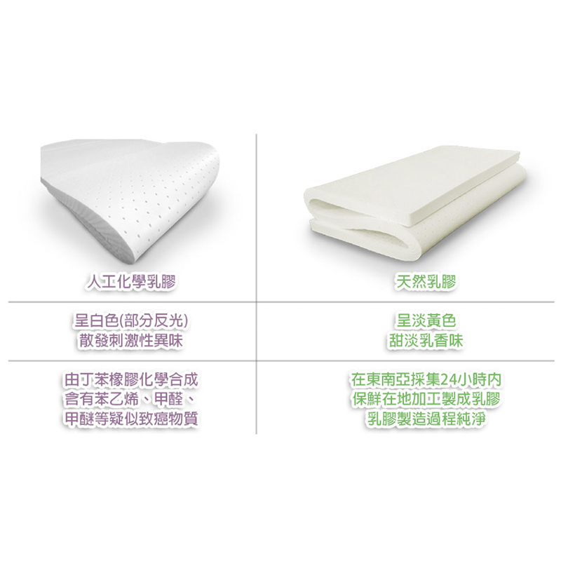 Sri Lanka latex mattress, , large