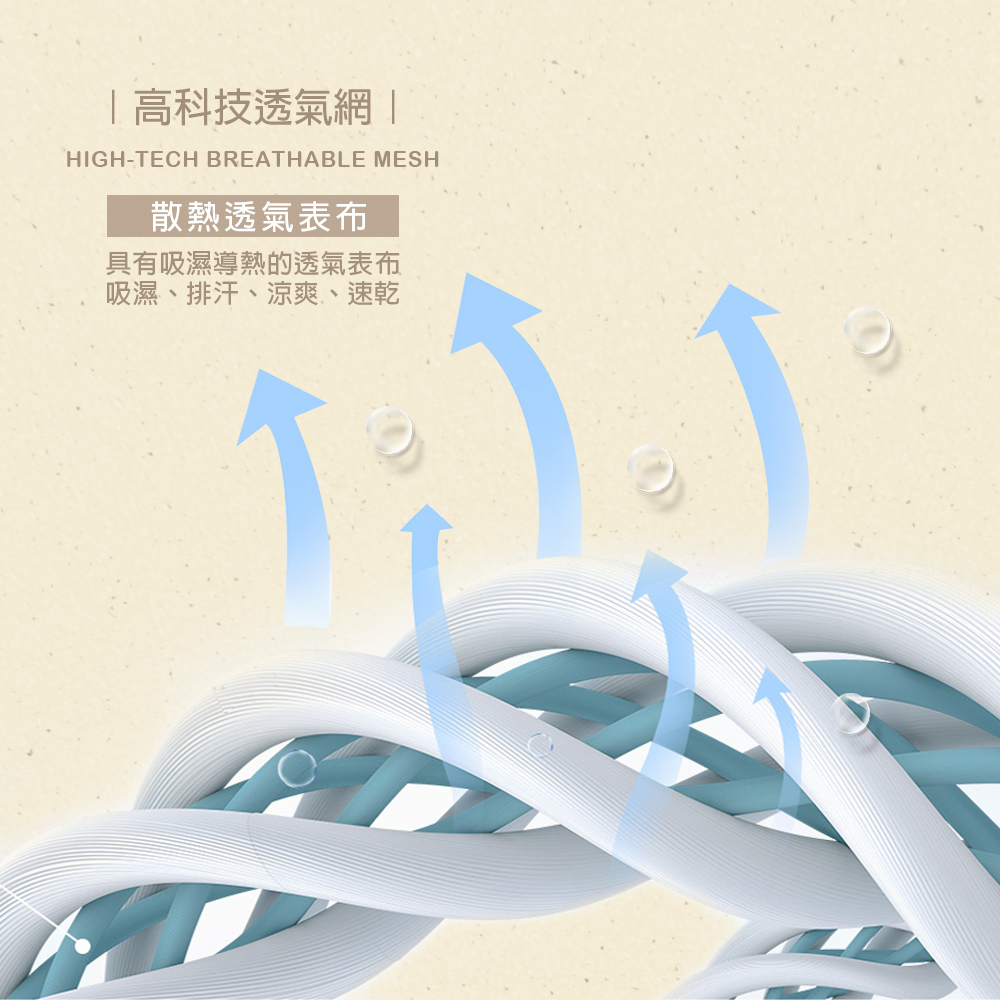 【Galatea葛拉蒂】60X43X12CM人體工學護頸 涼感太空飛翔枕/蝴蝶枕, , large