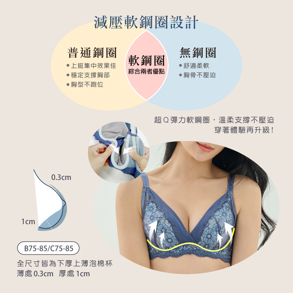 【Clany可蘭霓】浪漫日記石墨烯軟鋼圈集中包覆 BC罩杯不空杯蕾絲內衣 紫灰藍 8057-53, , large