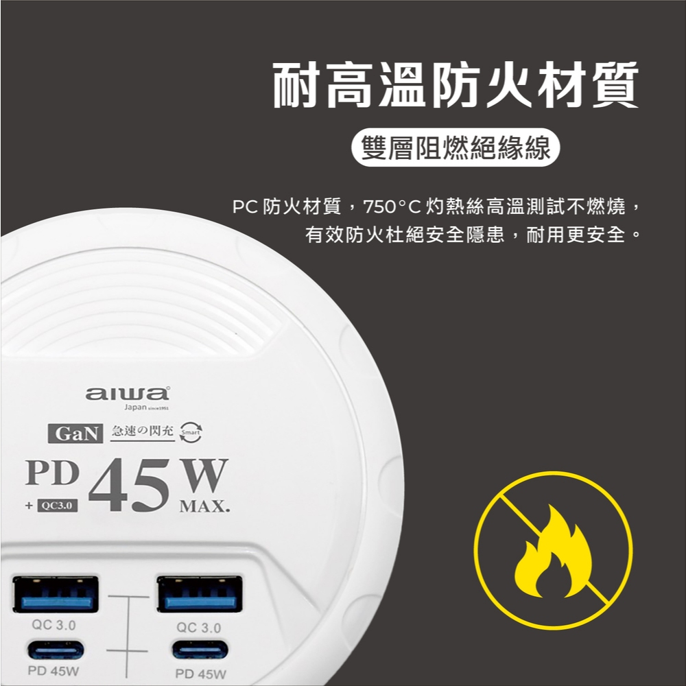 AIWA 愛華 氮化鎵快充USB電源供應器 ACE-450U, , large