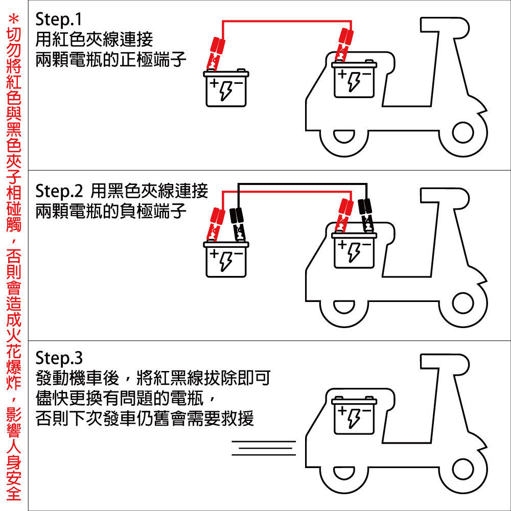  [CSP]Locomotive rescue line 5.5 square meters Special rescue line for motorcycles Rescue line Battery rescue line Battery rescue line Battery rescue line Battery rescue line Locomotive battery is dead The locomotive cannot start, , large